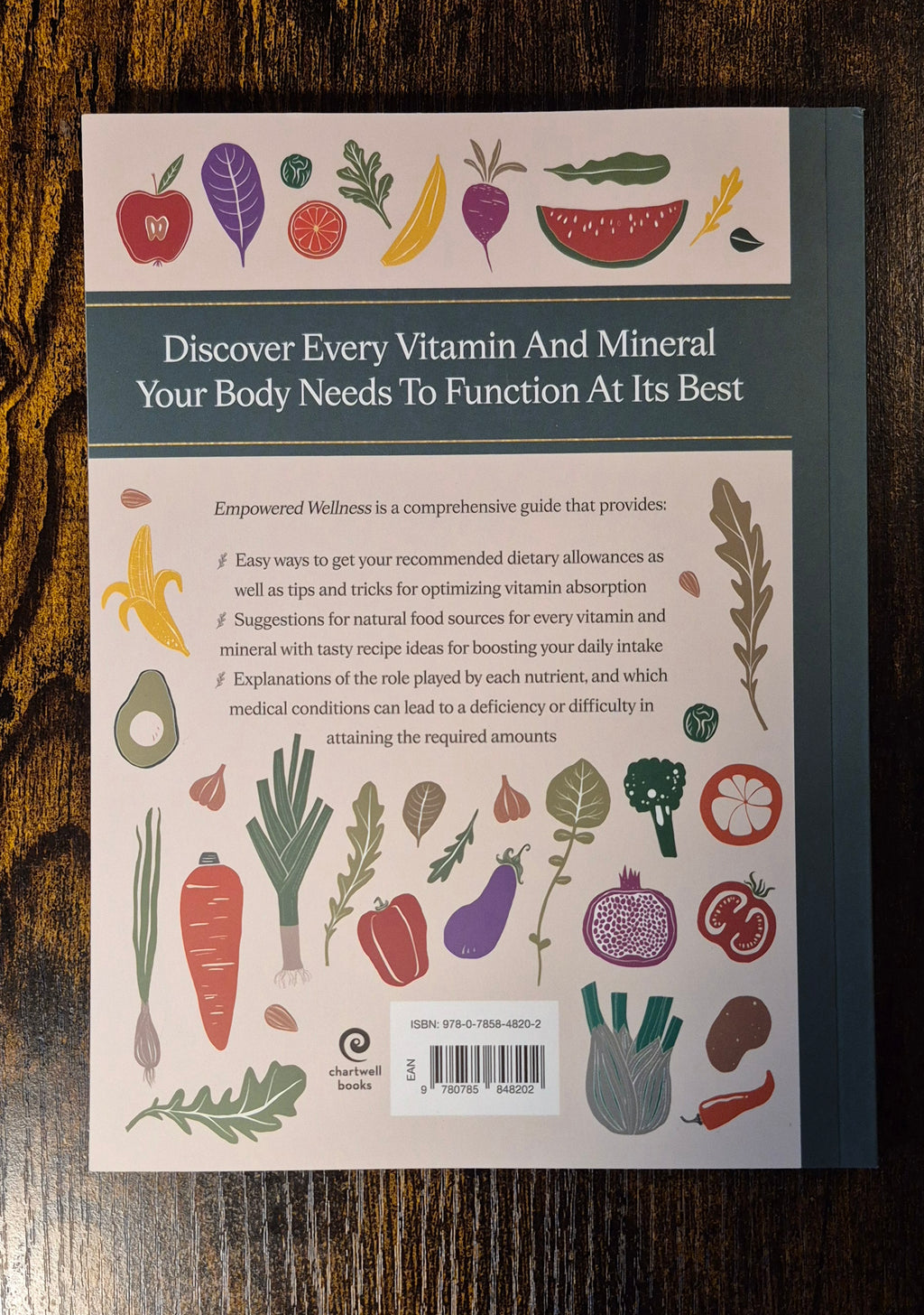 Empowered Wellness: What to Eat to Support Your Health & Immune System